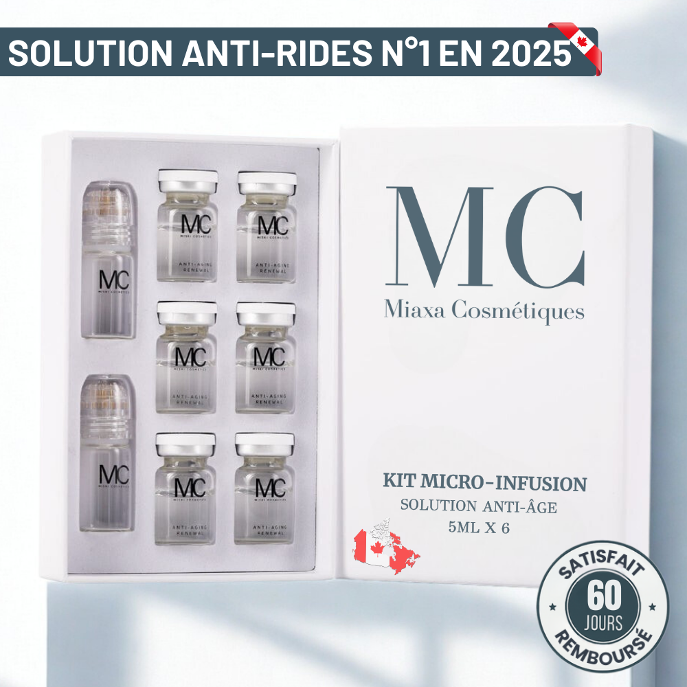 Kit Micro-Infusion Miaxa™ Solution Anti-Âge