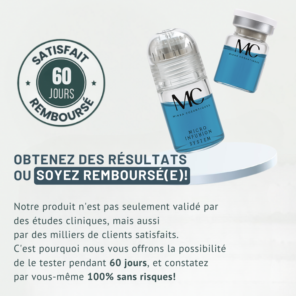 Kit Micro-Infusion Miaxa™ Solution Capillaire