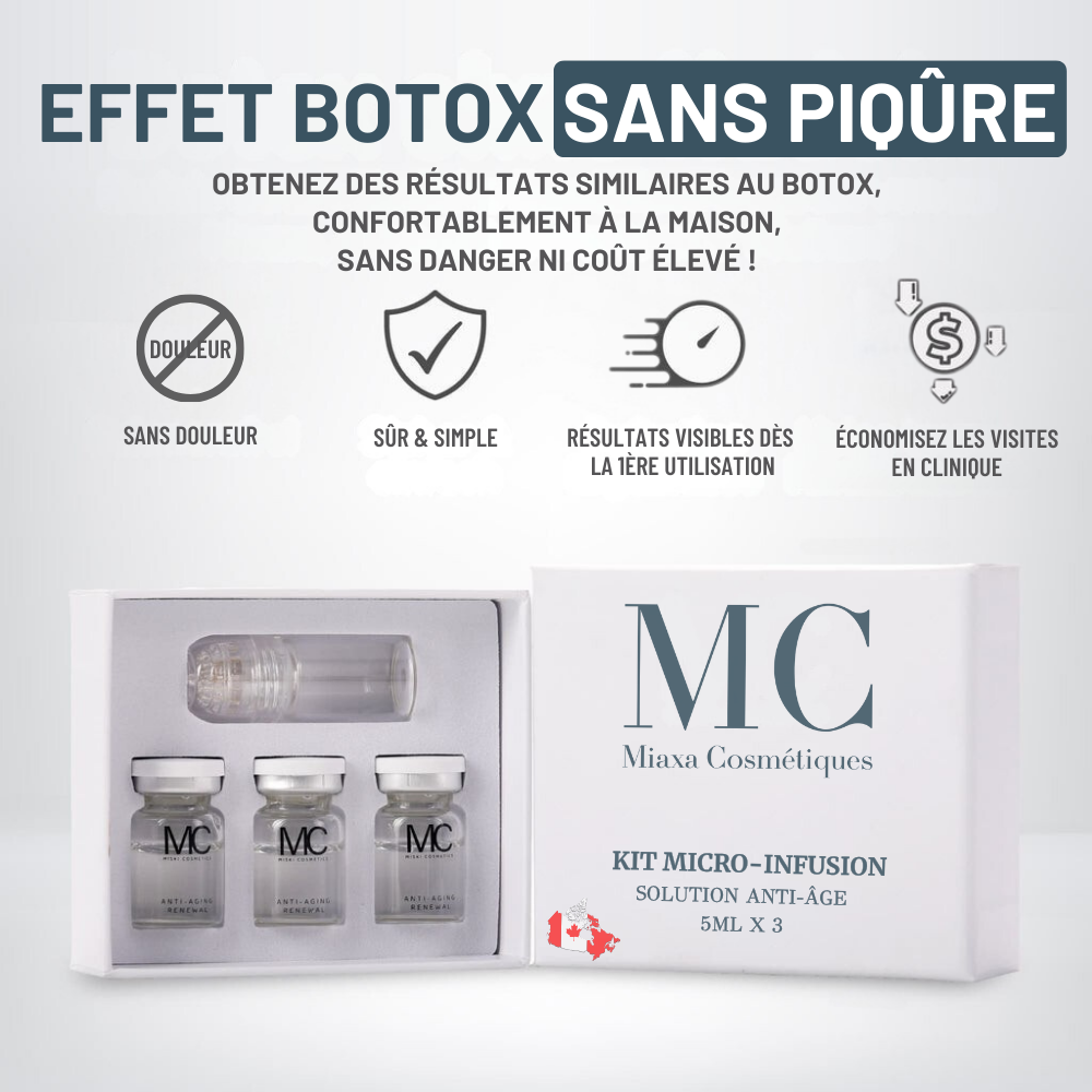Kit Micro-Infusion Miaxa™ Solution Anti-Âge