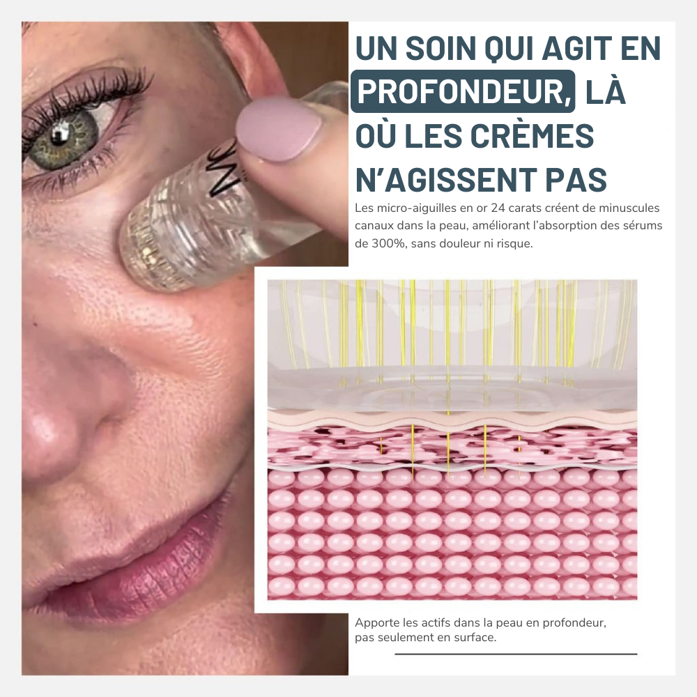 Kit Micro-Infusion Miaxa™ Solution Anti-Âge