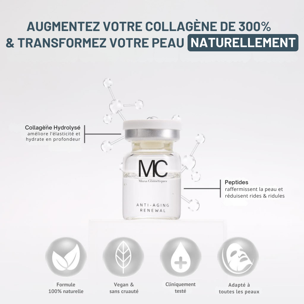 Kit Micro-Infusion Miaxa™ Solution Anti-Âge