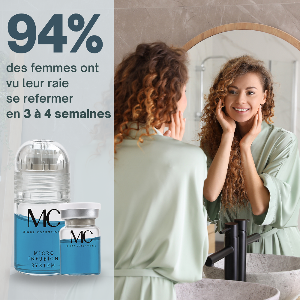 Kit Micro-Infusion Miaxa™ Solution Capillaire