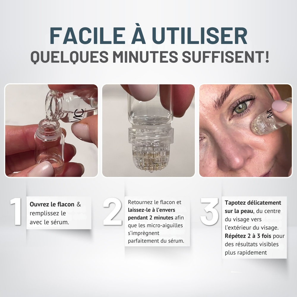 Kit Micro-Infusion Miaxa™ Solution Anti-Âge