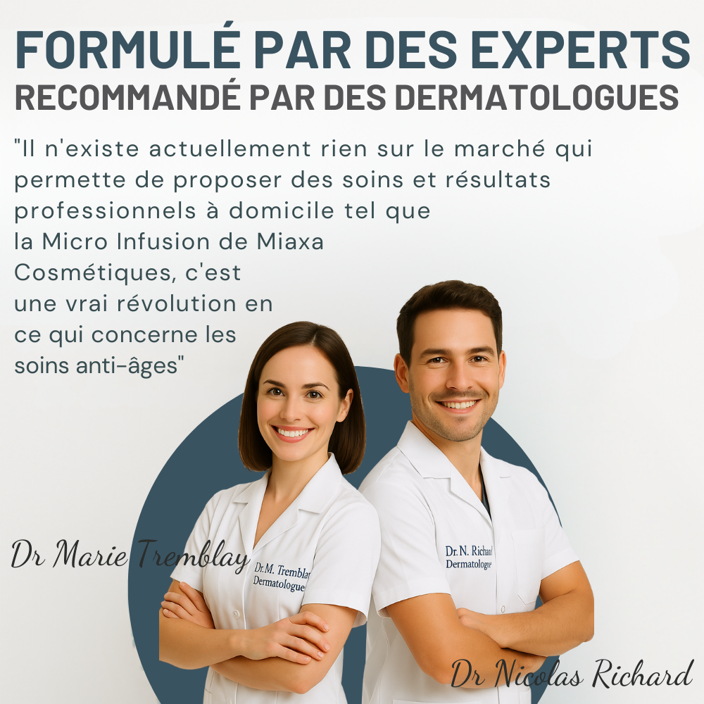Kit Micro-Infusion Miaxa™ Solution Anti-Âge