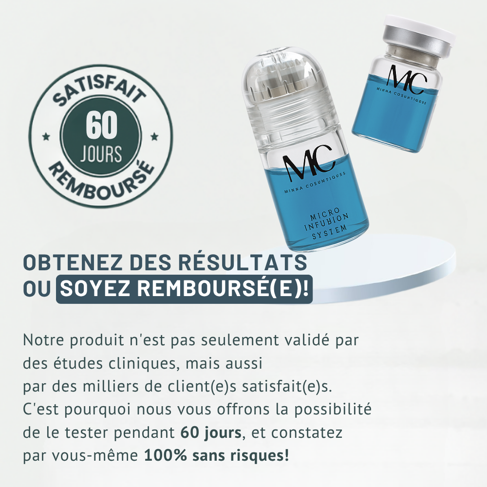 Kit Micro-Infusion Miaxa™ Solution Capillaire