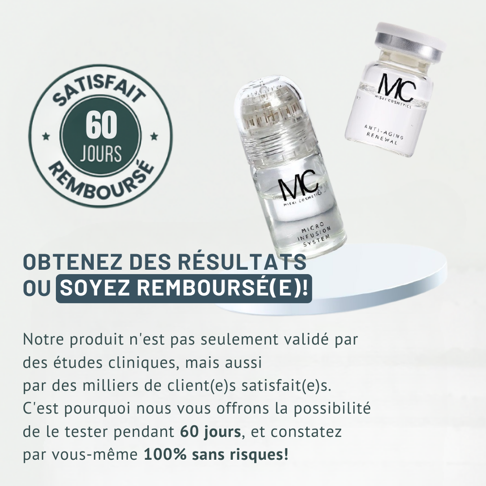 Kit Micro-Infusion Miaxa™ Solution Anti-Âge
