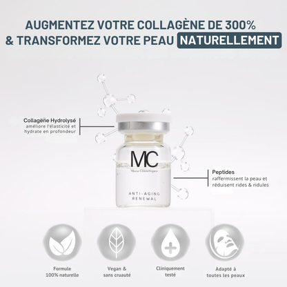 Kit Micro-Infusion Miaxa™ Solution Anti-Âge