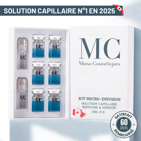 Kit Micro-Infusion Miaxa™ Solution Capillaire